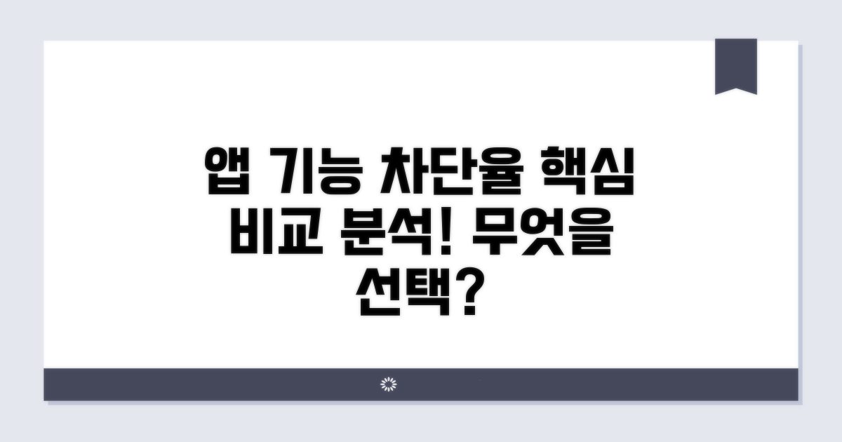 앱별 기능과 차단율 비교 분석