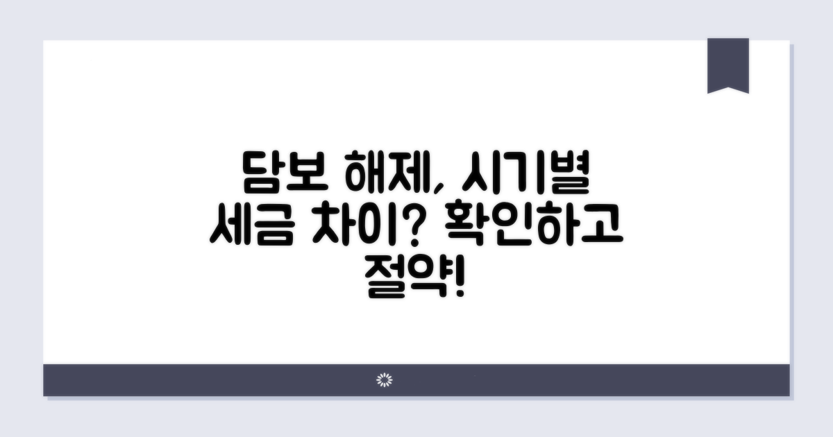 담보 해제 시기별 세금 비교