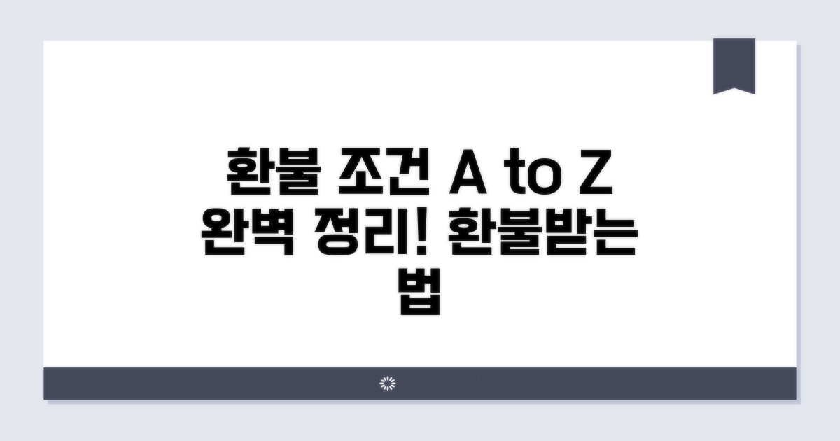 환불 조건과 방법 한눈에 정리