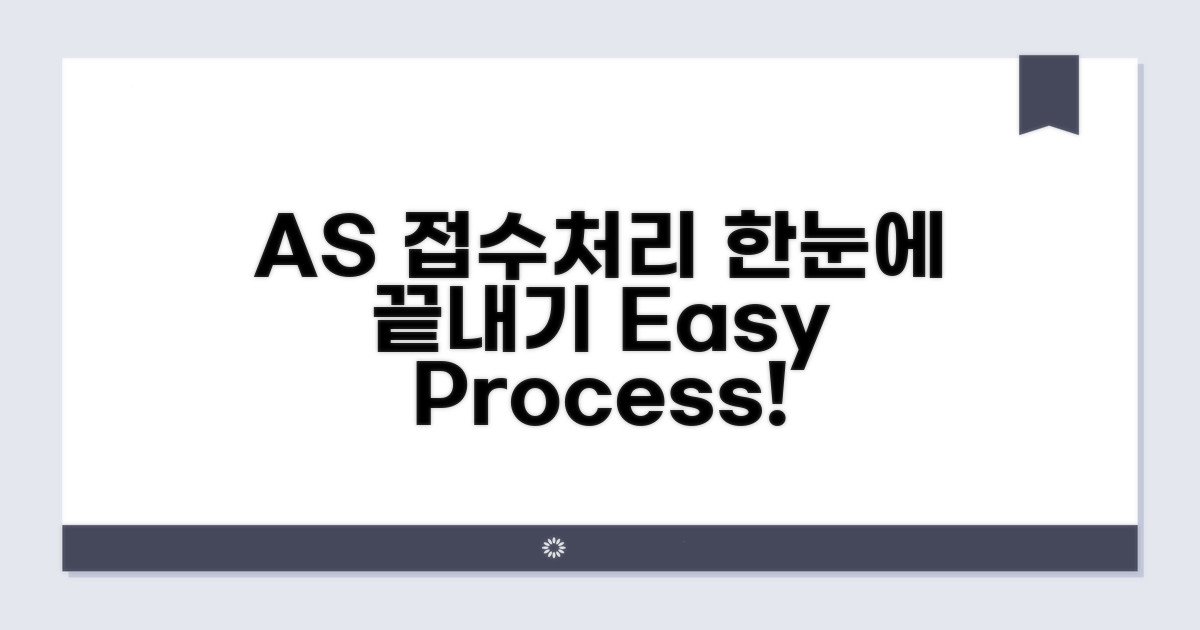 AS 접수 및 처리 절차 총정리