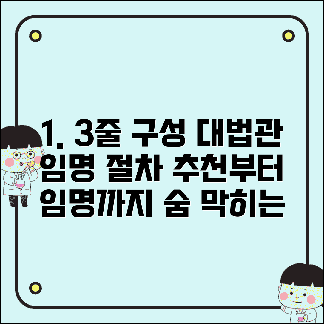 대법관 임명절차 단계 | 대법관 추천부터 임명까지 과정