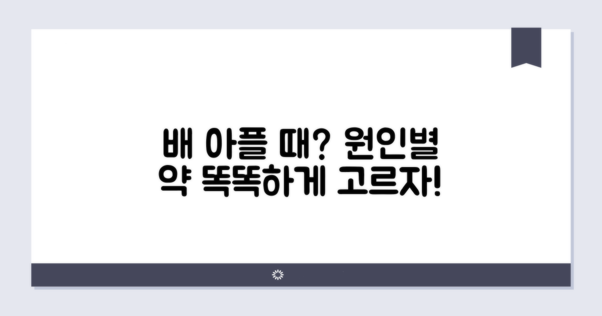 배 아플 때 약, 원인별로 고르기