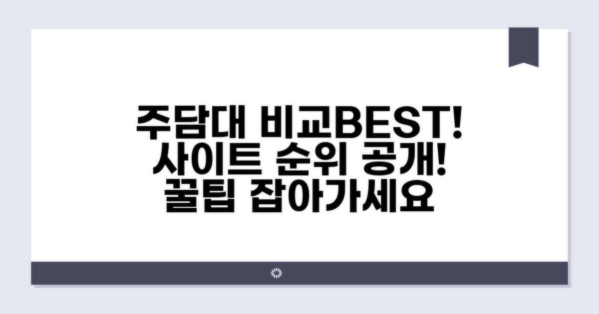 주택담보대출 비교사이트 추천 순위