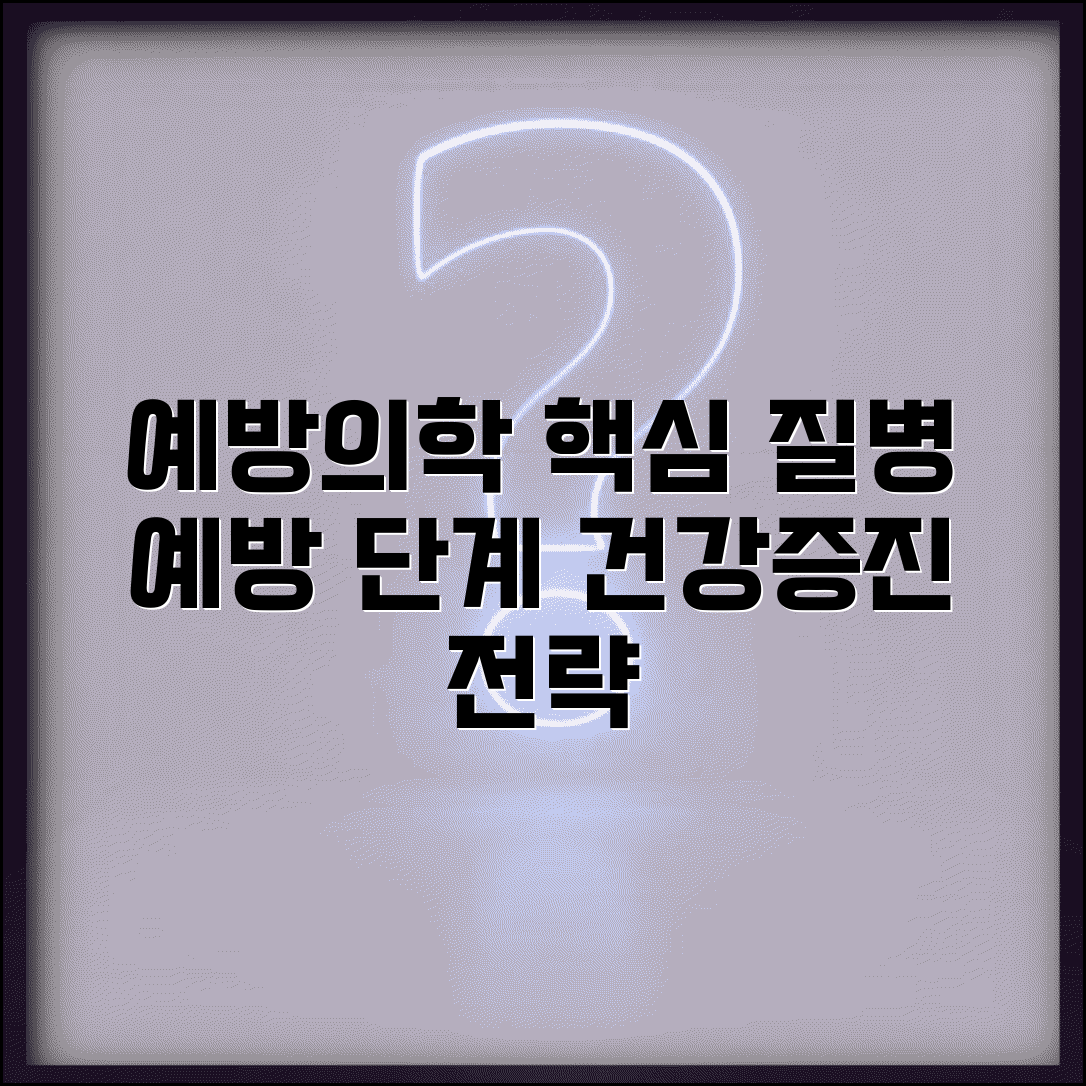 예방의학 핵심 개념 및 영역 | 질병 예방 단계 | 건강증진 전략 및 방법