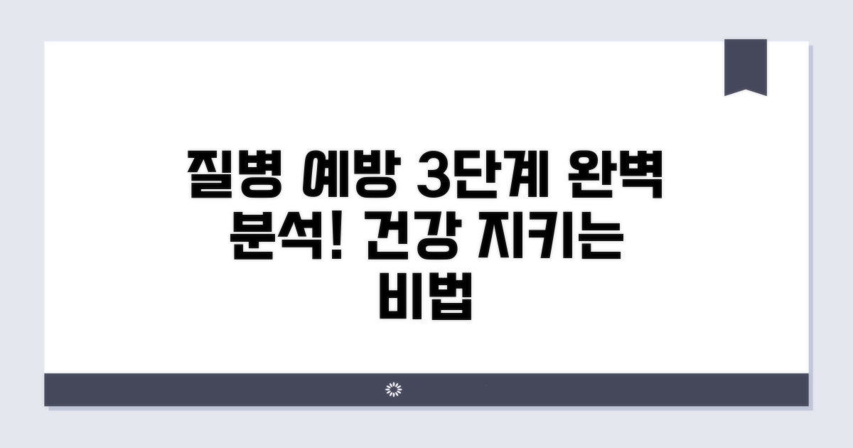 질병 예방 3단계 완벽 분석