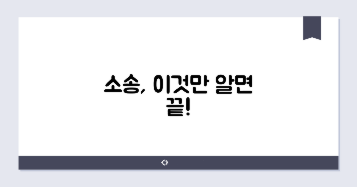 소송 제기 방법과 절차