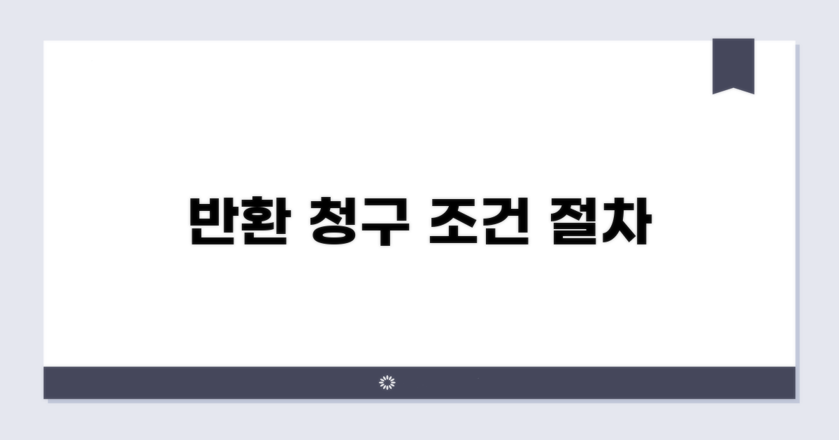 반환 청구 조건과 절차