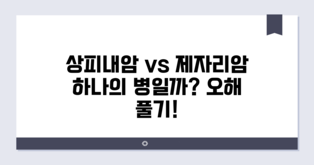 상피내암과 제자리암, 같은 걸까요?