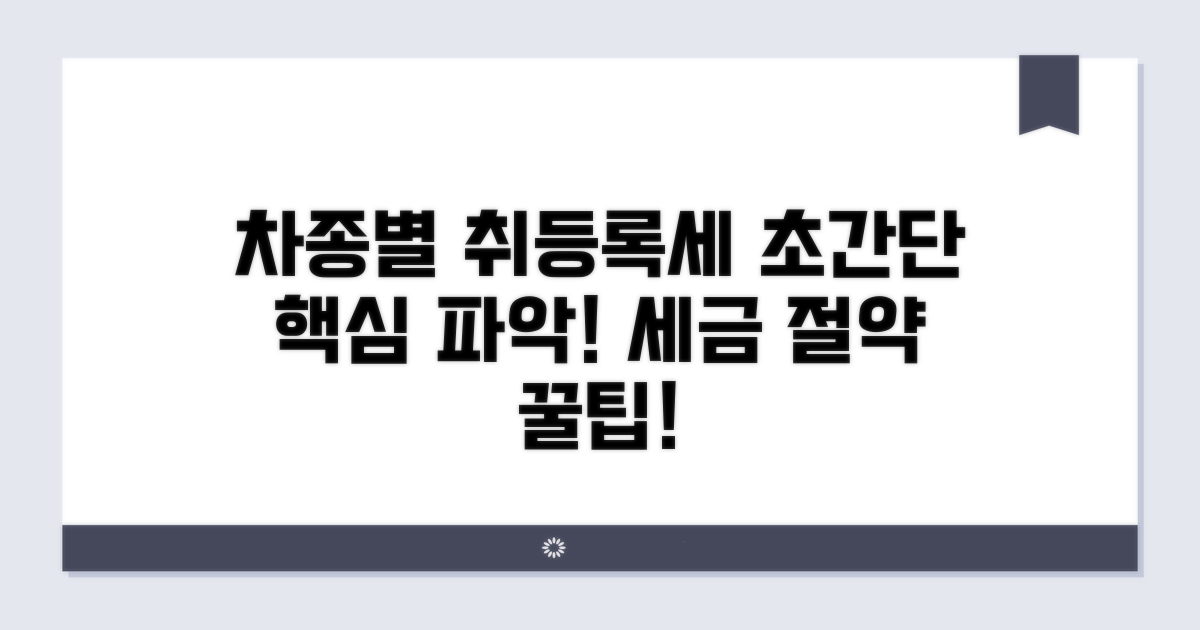 차종별 취등록세 기본 이해