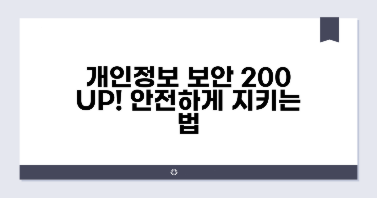 개인정보 보호 및 보안 강화 방법