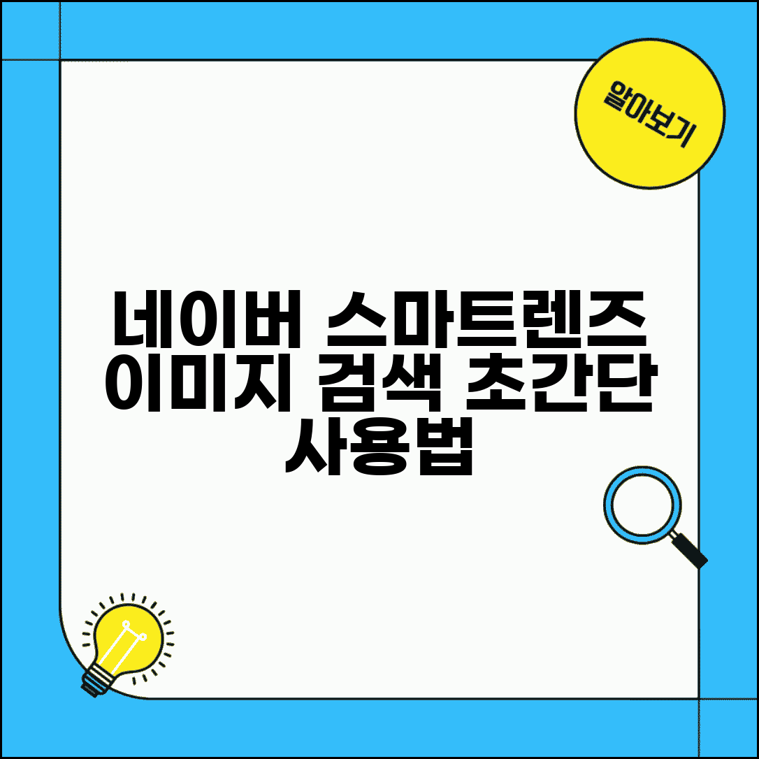 네이버 스마트렌즈 사용법 | 네이버 이미지 검색