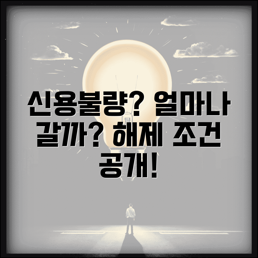 신용불량 등록되면 몇년 동안 유지되나요 | 신용불량 | 등록기간 | 해제조건