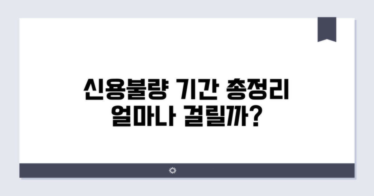 신용불량 등록 기간 알아보기