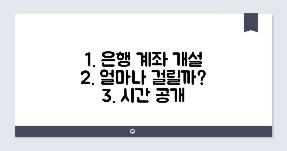 은행 계좌 개설 소요 시간은?