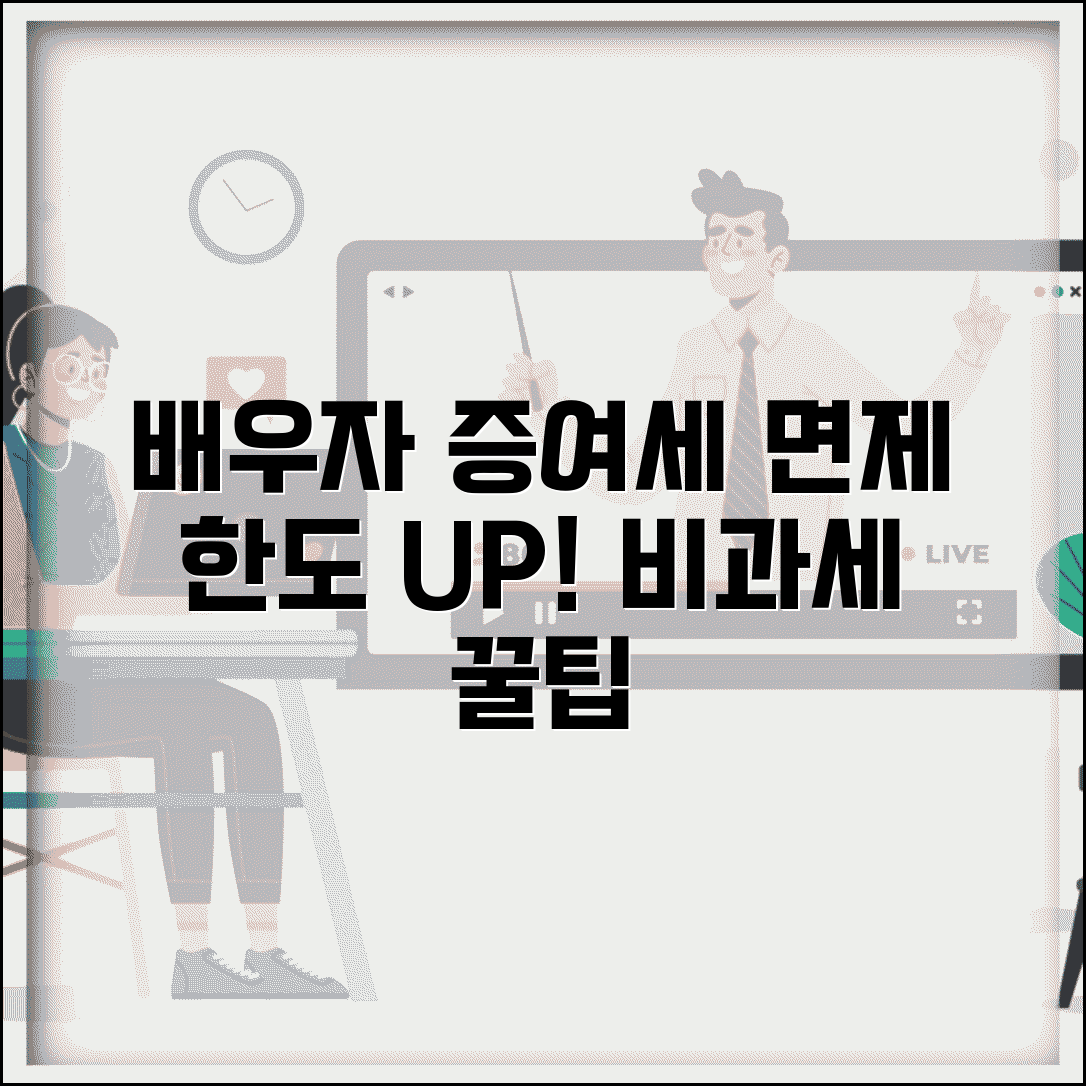 배우자 증여세 면제 한도액 | 부부간 증여세 비과세 한도