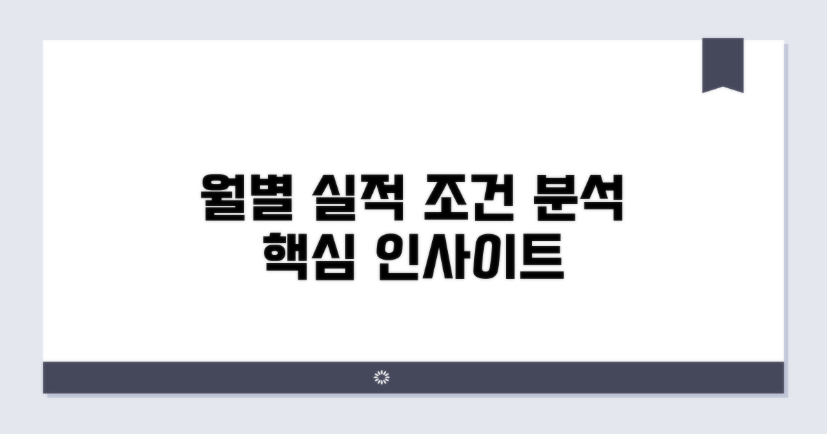 월별 실적 조건 분석