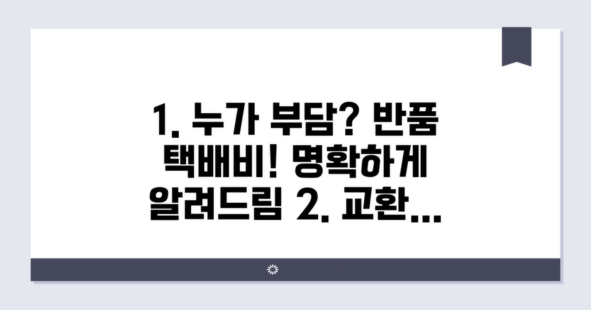 교환 반품 택배비, 누가 부담할까?