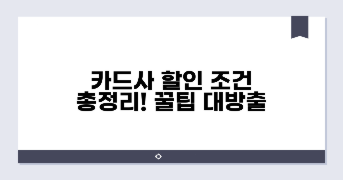 카드사별 할인 조건 총정리