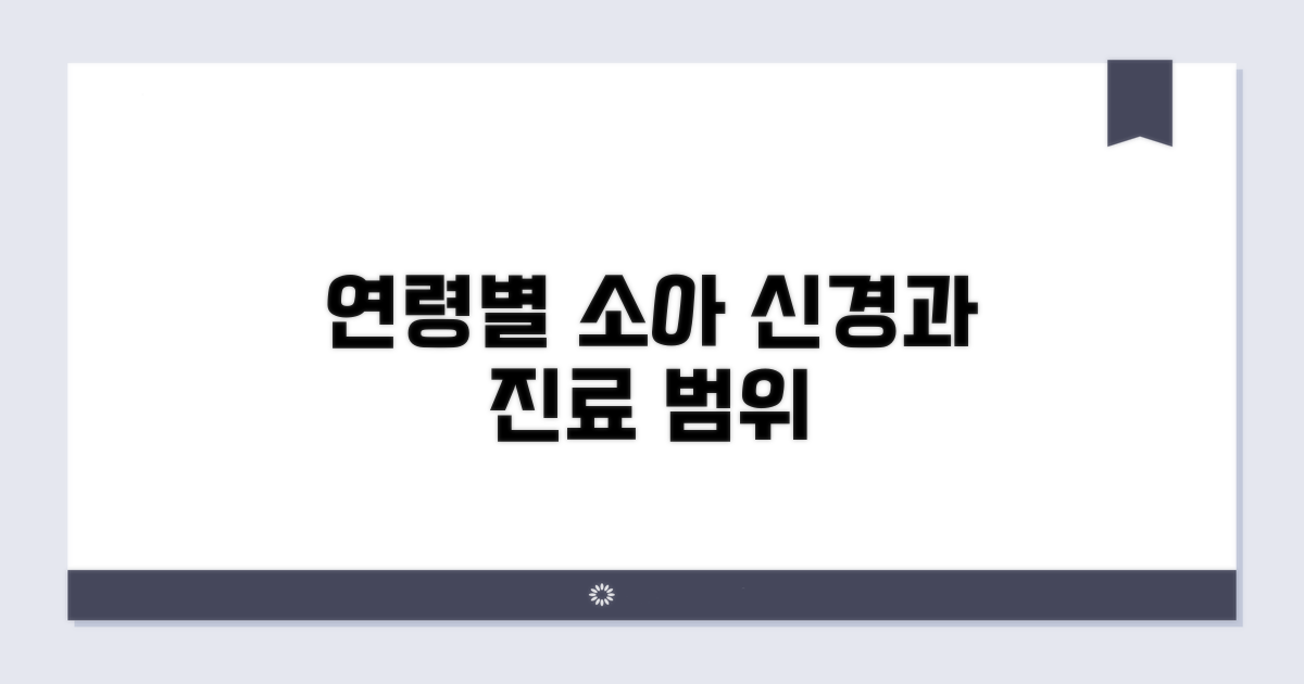 연령별 소아 신경과 진료 범위 확인
