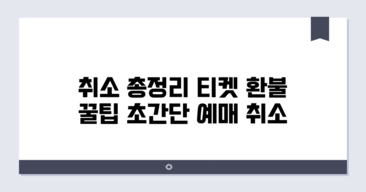 티켓 예매 취소 방법 총정리