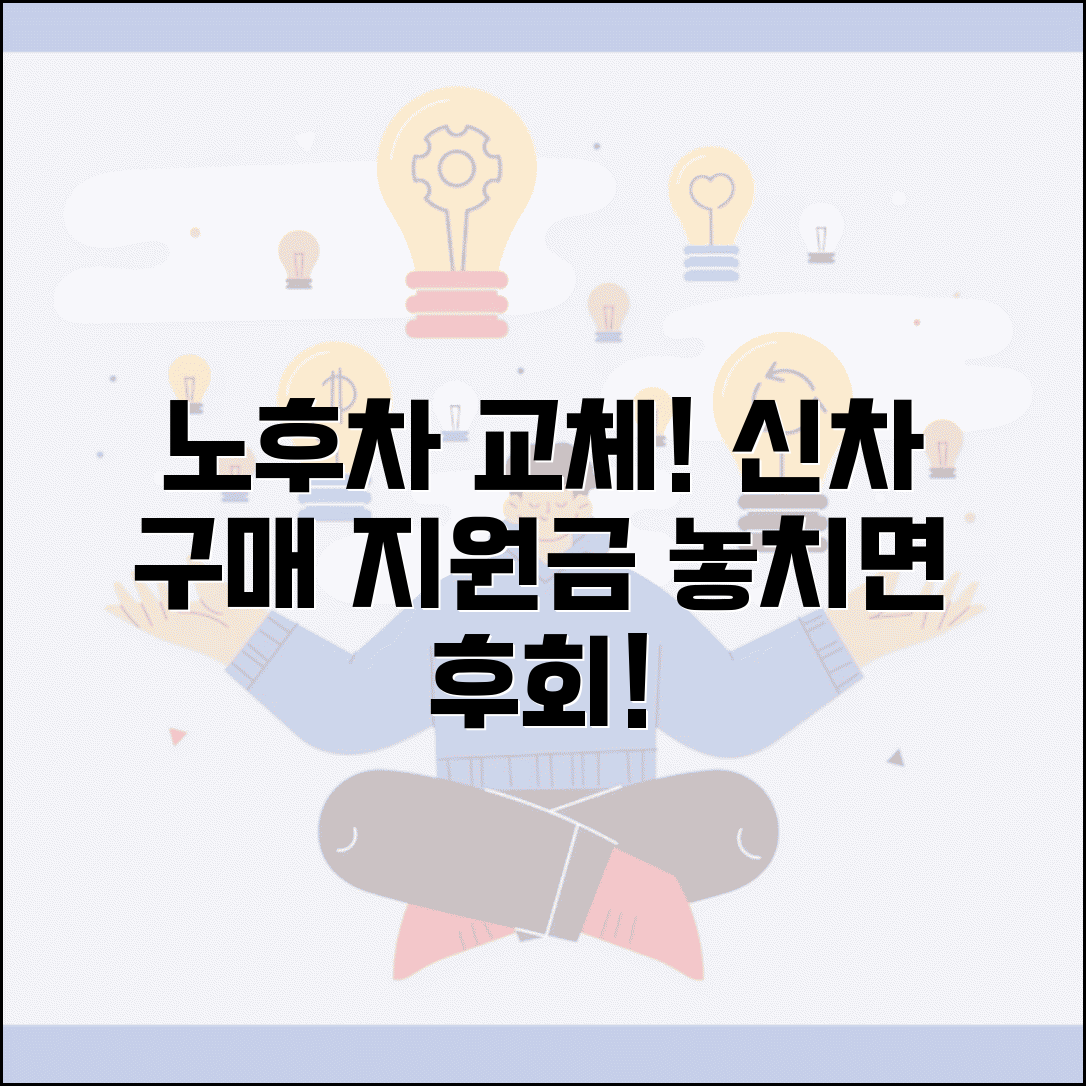 노후경유차 교체 지원 | 신차 구매 지원금 | 차량 교체 혜택