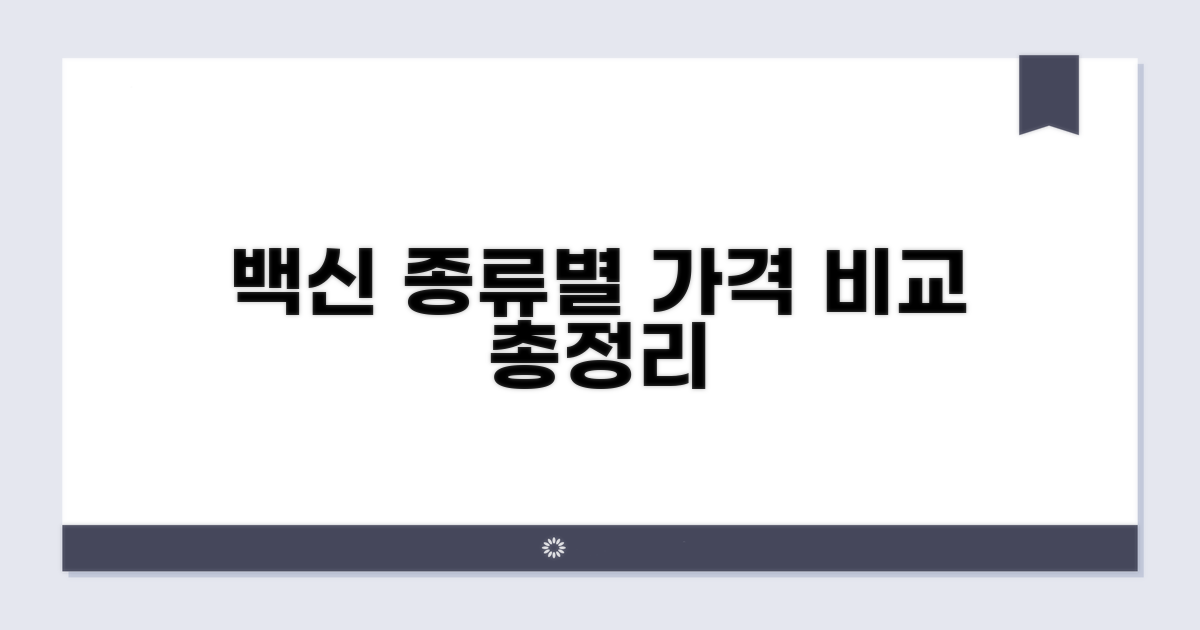 백신 종류별 가격 정보 총정리