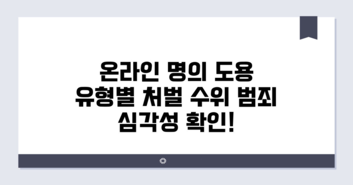 온라인 명의도용, 범죄 유형별 처벌 수위