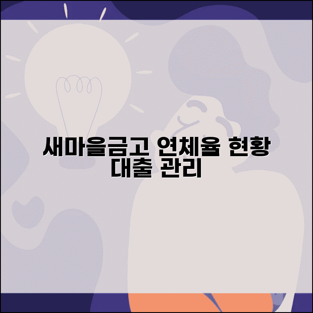 새마을금고 연체율 현황 | 새마을금고 대출 연체율과 관리