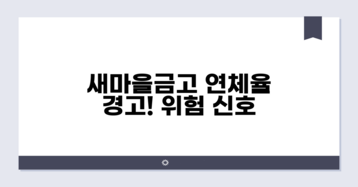 새마을금고 연체율 현황 분석