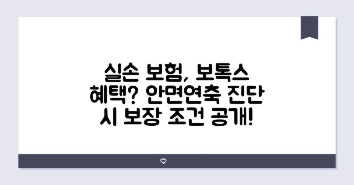 실손 보험, 안면연축 보톡스 보장 조건