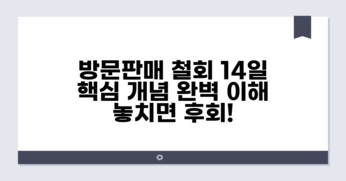 방문판매 철회 14일: 기본 개념