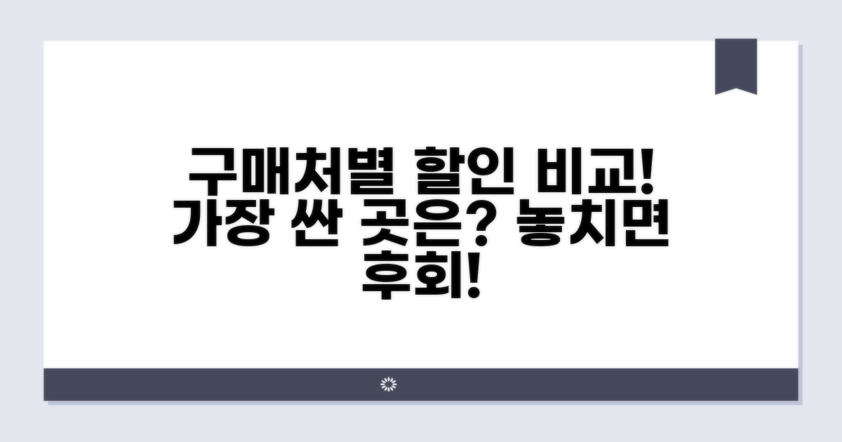 구매처별 할인 혜택 비교