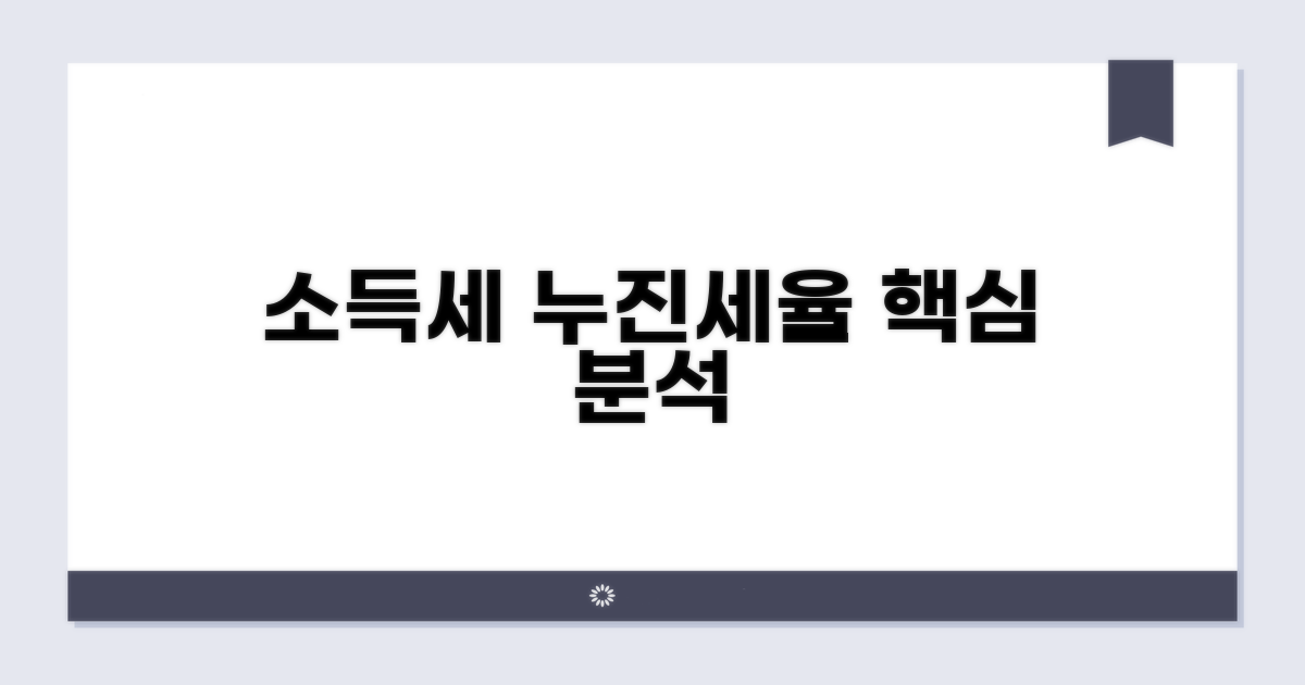 소득세 누진세율 구간 완전 분석