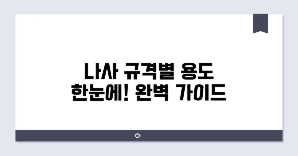 나사 규격별 용도 한눈에 보기