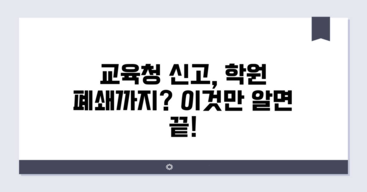 교육청 신고 절차와 학원 폐쇄