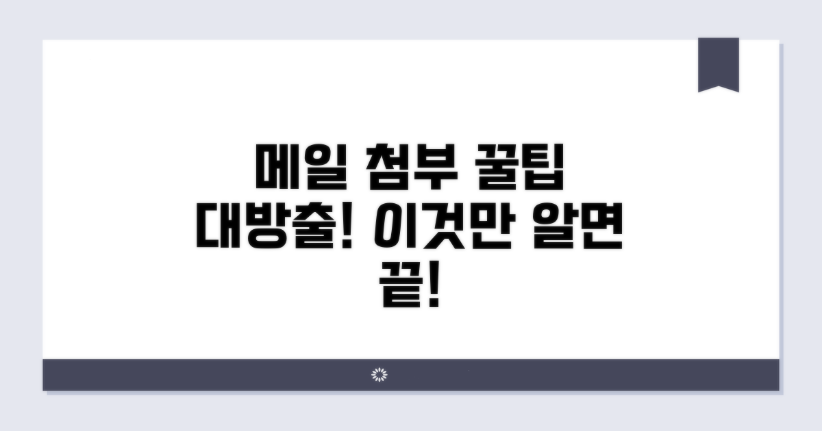 메일 첨부, 이것만 알면 쉬워요!