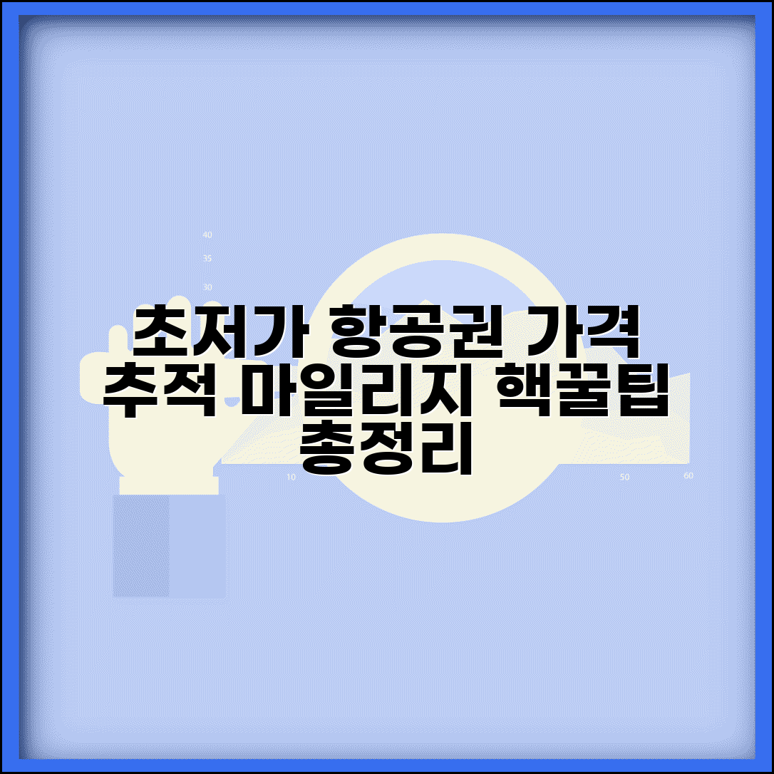 항공권 가장 저렴하게 사는 법 | 가격 변동 추적과 마일리지 활용 꿀팁 총정리