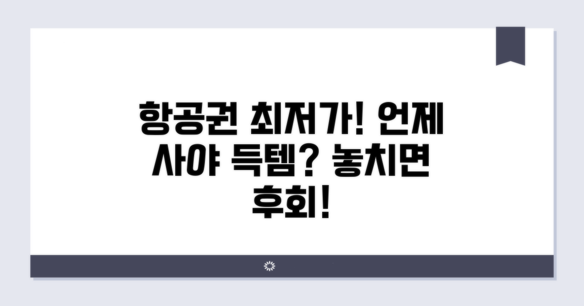 항공권 최저가 구매 시점