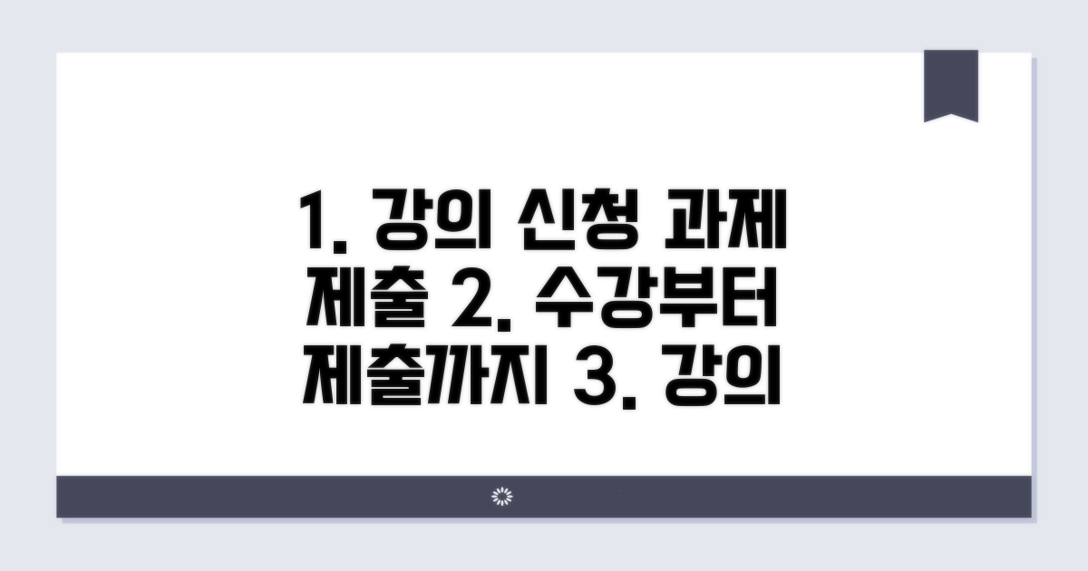 강의 수강 및 과제 제출 절차