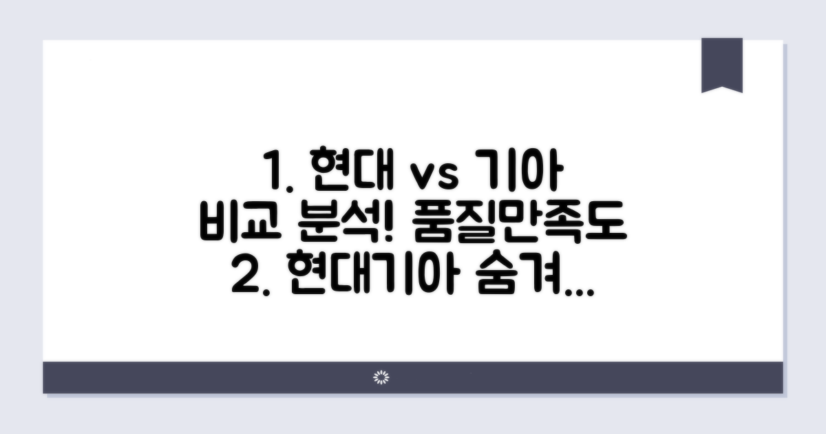 현대차 품질, 기아차 만족도 분석