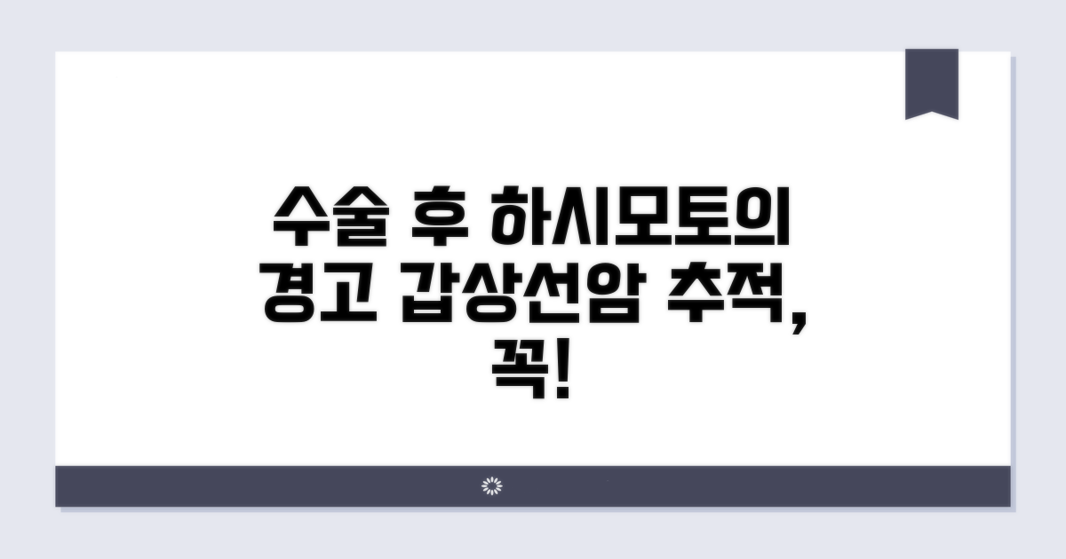 수술 후 갑상선글로불린 추적의 중요성