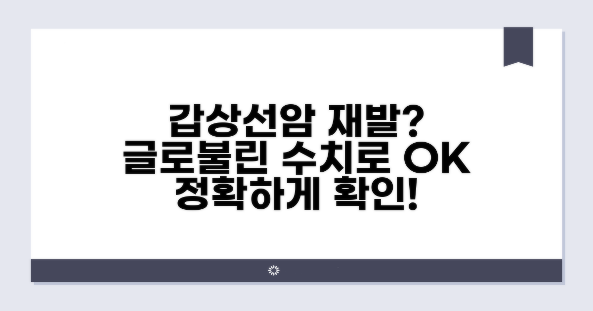 갑상선암 재발 여부, 글로불린으로 확인