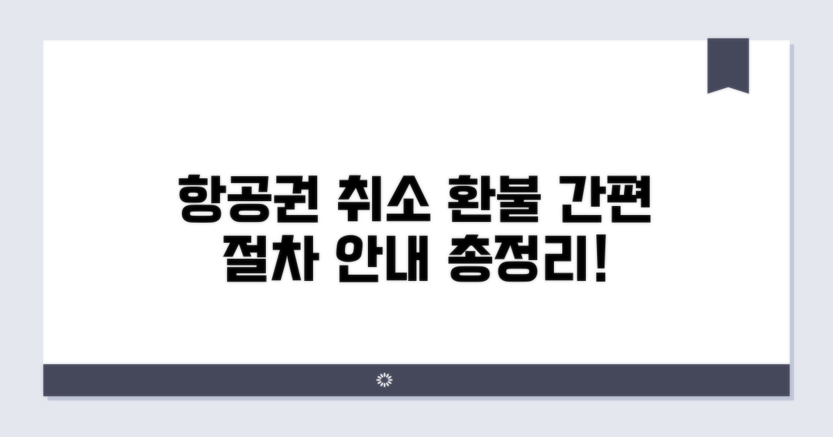 항공권 취소 시 환불 절차