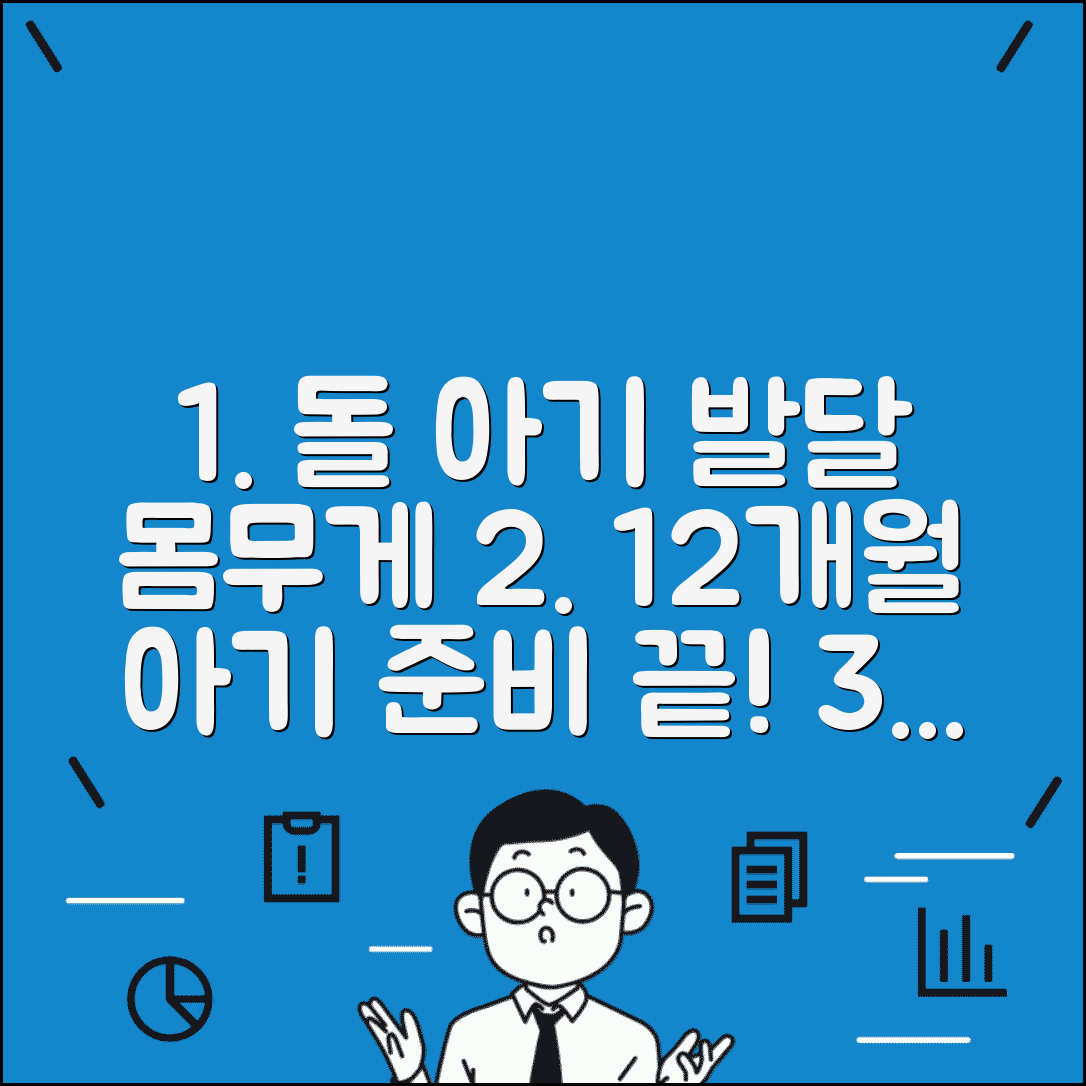 생후 12개월 아기 발달 사항 및 몸무게 | 돌잔치 준비 체크리스트 총정리