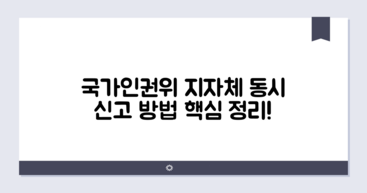 국가인권위/지자체 동시 신고 절차