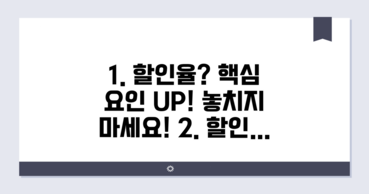 할인율 결정 핵심 요인 분석