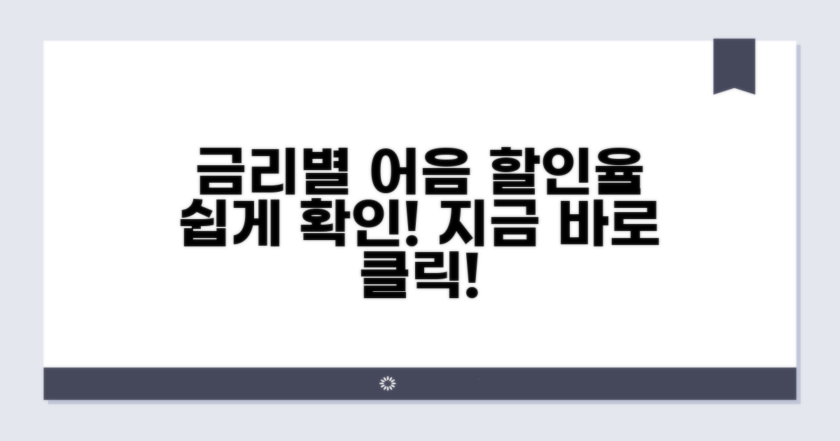 금리별 전자어음 할인율 확인 방법