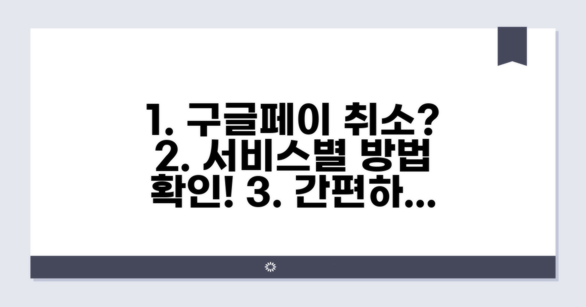 구글페이 결제 취소, 서비스별 방법 확인