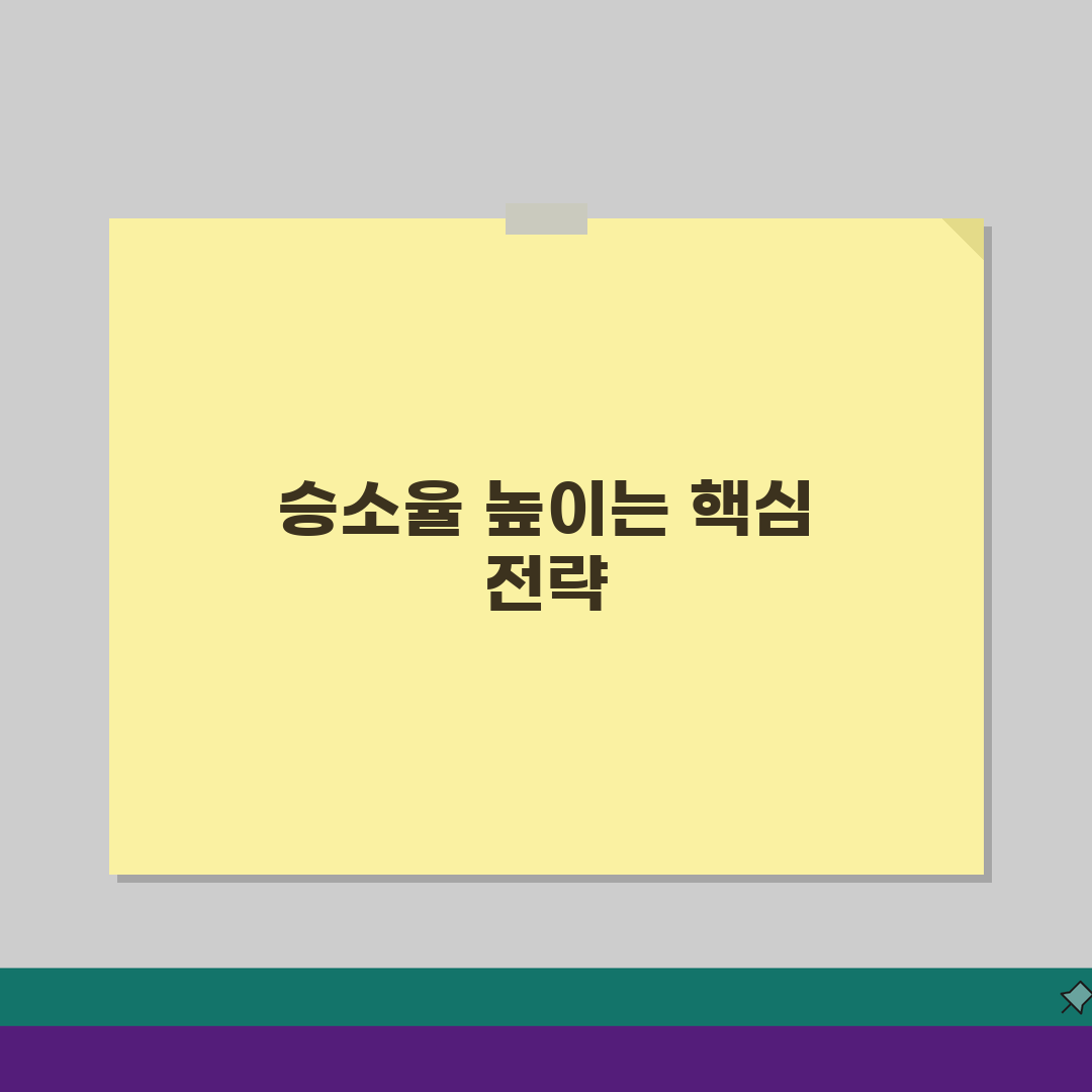 기여분청구소송 승소사례 분석: 기여도 산정 핵심 전략
