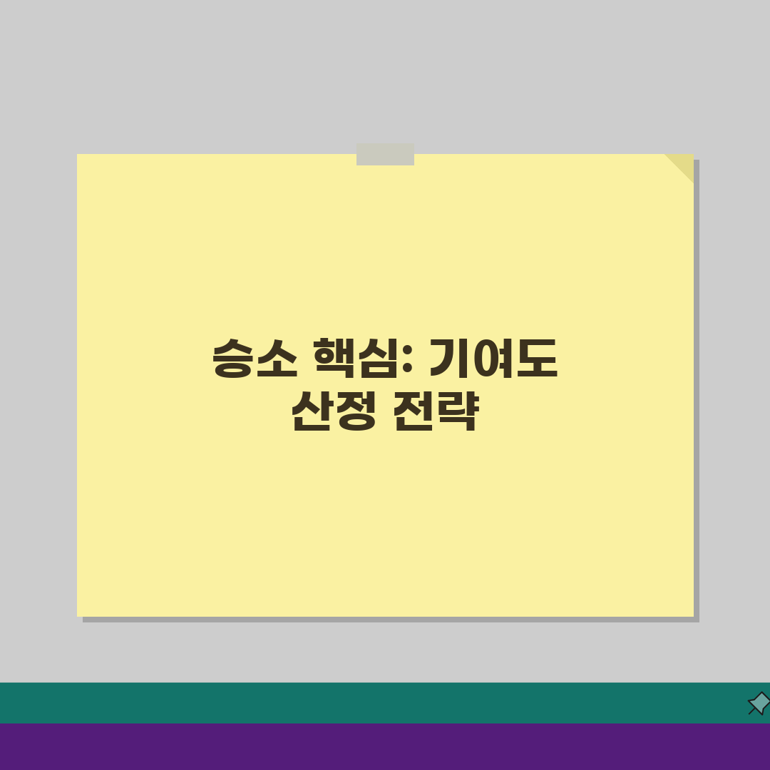 기여분청구소송 승소사례 분석: 기여도 산정 핵심 전략